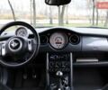 Черный Мини Купер, объемом двигателя 1.6 л и пробегом 186 тыс. км за 5500 $, фото 17 на Automoto.ua