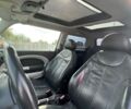 Чорний Міні Cooper, об'ємом двигуна 1.6 л та пробігом 287 тис. км за 6500 $, фото 13 на Automoto.ua