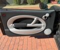 Чорний Міні Cooper, об'ємом двигуна 1.6 л та пробігом 209 тис. км за 4400 $, фото 11 на Automoto.ua