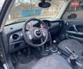 Черный Мини Купер, объемом двигателя 1.6 л и пробегом 250 тыс. км за 4300 $, фото 4 на Automoto.ua