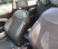 Чорний Міні Cooper, об'ємом двигуна 0 л та пробігом 206 тис. км за 2300 $, фото 13 на Automoto.ua