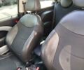 Черный Мини Купер, объемом двигателя 1.6 л и пробегом 206 тыс. км за 2300 $, фото 4 на Automoto.ua