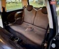 Черный Мини Купер, объемом двигателя 1.6 л и пробегом 123 тыс. км за 5999 $, фото 26 на Automoto.ua