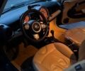 Чорний Міні Cooper, об'ємом двигуна 1.6 л та пробігом 230 тис. км за 6800 $, фото 4 на Automoto.ua