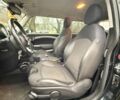 Черный Мини Купер, объемом двигателя 1.6 л и пробегом 123 тыс. км за 5000 $, фото 23 на Automoto.ua