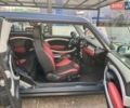 Чорний Міні Cooper, об'ємом двигуна 1.6 л та пробігом 216 тис. км за 5800 $, фото 5 на Automoto.ua