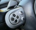 Черный Мини Купер, объемом двигателя 1.6 л и пробегом 280 тыс. км за 4800 $, фото 19 на Automoto.ua