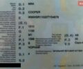 Чорний Міні Cooper, об'ємом двигуна 1.6 л та пробігом 140 тис. км за 11000 $, фото 1 на Automoto.ua