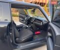 Чорний Міні Cooper, об'ємом двигуна 1.6 л та пробігом 350 тис. км за 4999 $, фото 8 на Automoto.ua