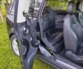 Черный Мини Купер, объемом двигателя 1.6 л и пробегом 290 тыс. км за 7700 $, фото 4 на Automoto.ua