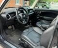 Чорний Міні Cooper, об'ємом двигуна 1.6 л та пробігом 105 тис. км за 8500 $, фото 19 на Automoto.ua