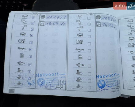 Чорний Міні Cooper, об'ємом двигуна 1.6 л та пробігом 272 тис. км за 6900 $, фото 31 на Automoto.ua