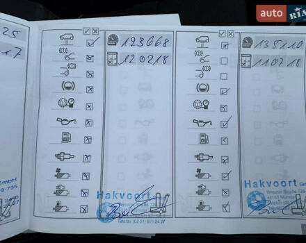 Чорний Міні Cooper, об'ємом двигуна 1.6 л та пробігом 272 тис. км за 6900 $, фото 32 на Automoto.ua