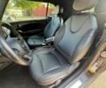 Мини Купер 2015 в Львове на Automoto.ua Черный Мини Купер, объемом двигателя 1.6 л и пробегом 79 тыс. км за 5500 $, фото 8 на Automoto.ua