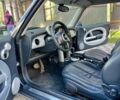 Черный Мини Купер, объемом двигателя 1.6 л и пробегом 245 тыс. км за 3700 $, фото 5 на Automoto.ua