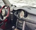 Чорний Міні Cooper, об'ємом двигуна 1.6 л та пробігом 230 тис. км за 4500 $, фото 13 на Automoto.ua