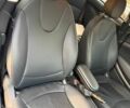 Коричневий Міні Cooper, об'ємом двигуна 1.6 л та пробігом 187 тис. км за 7500 $, фото 23 на Automoto.ua