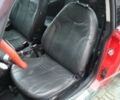 Червоний Міні Cooper, об'ємом двигуна 1.6 л та пробігом 143 тис. км за 8200 $, фото 12 на Automoto.ua