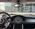 Червоний Міні Cooper, об'ємом двигуна 1.6 л та пробігом 268 тис. км за 4899 $, фото 16 на Automoto.ua