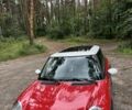 Червоний Міні Cooper, об'ємом двигуна 1.6 л та пробігом 237 тис. км за 5000 $, фото 4 на Automoto.ua