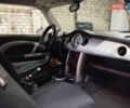 Красный Мини Купер, объемом двигателя 1.6 л и пробегом 227 тыс. км за 3850 $, фото 17 на Automoto.ua