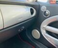 Красный Мини Купер, объемом двигателя 1.36 л и пробегом 236 тыс. км за 3900 $, фото 12 на Automoto.ua
