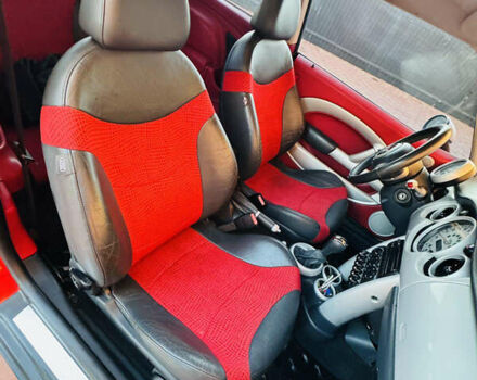 Красный Мини Купер, объемом двигателя 1.6 л и пробегом 200 тыс. км за 6200 $, фото 17 на Automoto.ua