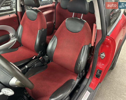 Красный Мини Купер, объемом двигателя 1.6 л и пробегом 121 тыс. км за 4500 $, фото 6 на Automoto.ua