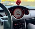 Красный Мини Купер, объемом двигателя 1.6 л и пробегом 216 тыс. км за 4800 $, фото 42 на Automoto.ua