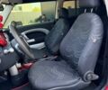 Красный Мини Купер, объемом двигателя 1.6 л и пробегом 216 тыс. км за 4800 $, фото 35 на Automoto.ua