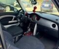 Красный Мини Купер, объемом двигателя 1.6 л и пробегом 216 тыс. км за 4800 $, фото 29 на Automoto.ua