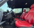 Червоний Міні Cooper, об'ємом двигуна 1.6 л та пробігом 298 тис. км за 3599 $, фото 31 на Automoto.ua