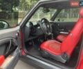 Красный Мини Купер, объемом двигателя 1.6 л и пробегом 260 тыс. км за 4200 $, фото 11 на Automoto.ua
