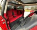 Красный Мини Купер, объемом двигателя 1.6 л и пробегом 212 тыс. км за 4800 $, фото 20 на Automoto.ua