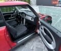 Красный Мини Купер, объемом двигателя 1.6 л и пробегом 290 тыс. км за 2650 $, фото 11 на Automoto.ua