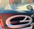 Красный Мини Купер, объемом двигателя 1.36 л и пробегом 236 тыс. км за 3900 $, фото 7 на Automoto.ua