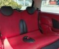 Красный Мини Купер, объемом двигателя 1.6 л и пробегом 154 тыс. км за 6200 $, фото 18 на Automoto.ua