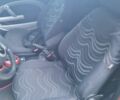 Червоний Міні Cooper, об'ємом двигуна 1.6 л та пробігом 216 тис. км за 4390 $, фото 13 на Automoto.ua
