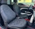 Красный Мини Купер, объемом двигателя 1.6 л и пробегом 216 тыс. км за 4800 $, фото 31 на Automoto.ua