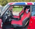 Красный Мини Купер, объемом двигателя 1.6 л и пробегом 156 тыс. км за 5900 $, фото 16 на Automoto.ua