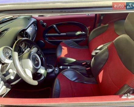 Красный Мини Купер, объемом двигателя 1.6 л и пробегом 197 тыс. км за 3700 $, фото 13 на Automoto.ua