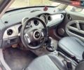 Красный Мини Купер, объемом двигателя 1.6 л и пробегом 237 тыс. км за 3500 $, фото 7 на Automoto.ua
