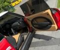 Красный Мини Купер, объемом двигателя 1.6 л и пробегом 165 тыс. км за 4700 $, фото 5 на Automoto.ua