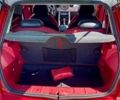 Красный Мини Купер, объемом двигателя 1.6 л и пробегом 160 тыс. км за 5200 $, фото 35 на Automoto.ua