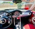 Красный Мини Купер, объемом двигателя 1.6 л и пробегом 160 тыс. км за 5200 $, фото 32 на Automoto.ua