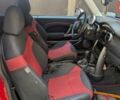 Красный Мини Купер, объемом двигателя 1.6 л и пробегом 180 тыс. км за 6000 $, фото 3 на Automoto.ua