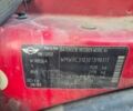 Красный Мини Купер, объемом двигателя 1.6 л и пробегом 167 тыс. км за 5600 $, фото 20 на Automoto.ua