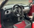 Красный Мини Купер, объемом двигателя 1.6 л и пробегом 196 тыс. км за 5300 $, фото 14 на Automoto.ua