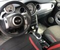 Червоний Міні Cooper, об'ємом двигуна 1.6 л та пробігом 94 тис. км за 7250 $, фото 13 на Automoto.ua