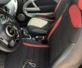 Червоний Міні Cooper, об'ємом двигуна 1.6 л та пробігом 94 тис. км за 7250 $, фото 10 на Automoto.ua